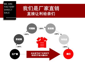 佛山福廣木門 匠心定制，定義家居藝術(shù)新高度